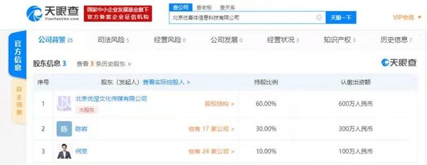 何炅投資公司風波背后 新年兩度成被執行人，執行董事曾遭限制消費